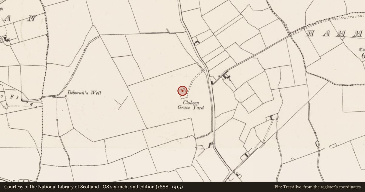 Ordnance Survey six-inch map, 2nd edition (1888–1915) covering the location of Church, Ballynahinch, County Limerick, with a pin at the register's coordinates