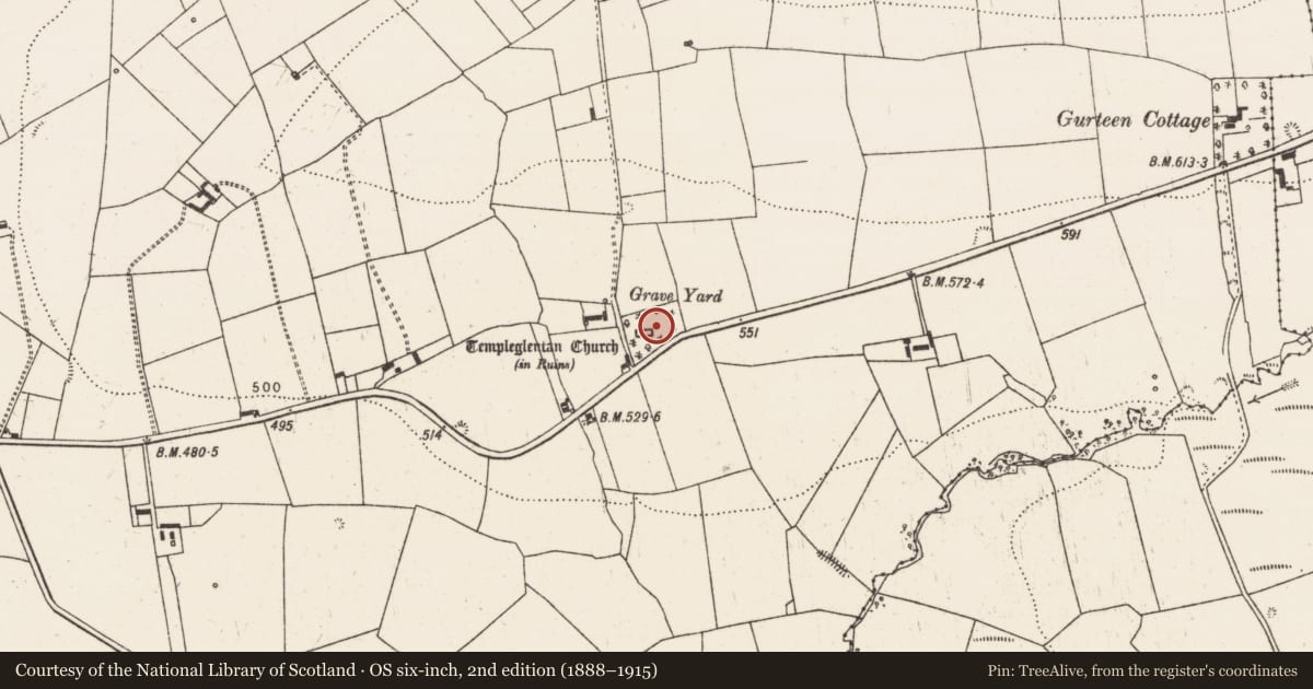 Ordnance Survey six-inch map, 2nd edition (1888–1915) covering the location of Graveyard, Templeglentan West, County Limerick, with a pin at the register's coordinates