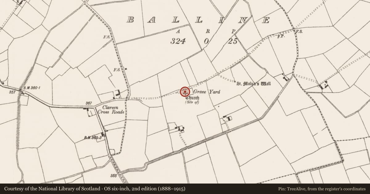 Ordnance Survey six-inch map, 2nd edition (1888–1915) covering the location of Church, Balline, County Limerick, with a pin at the register's coordinates