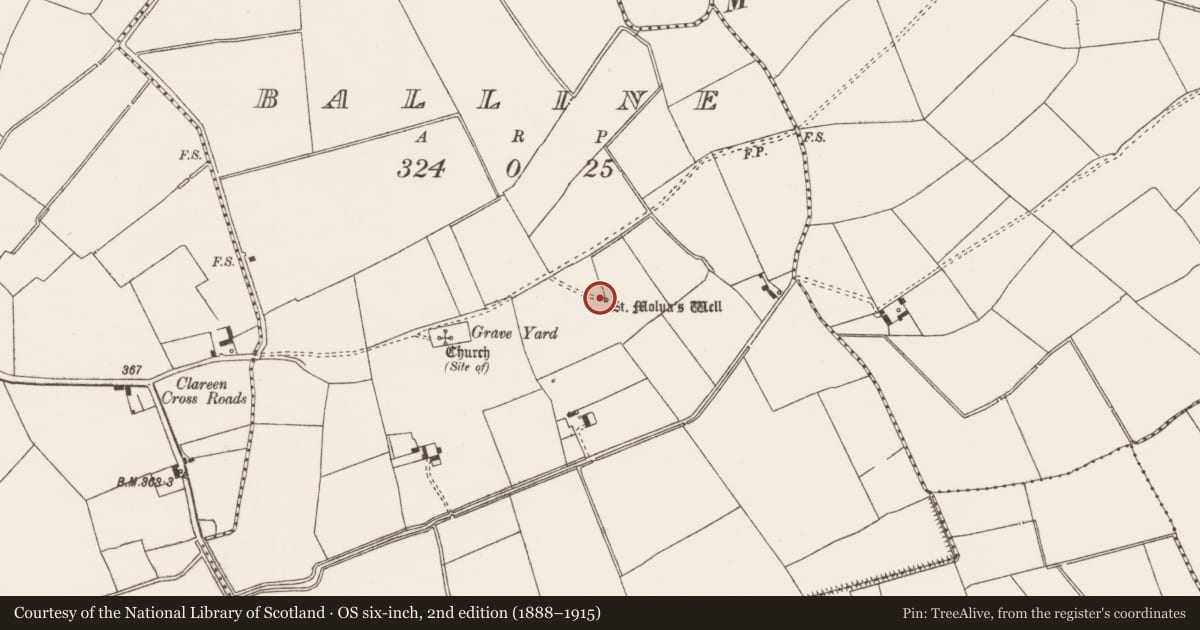 Ordnance Survey six-inch map, 2nd edition (1888–1915) covering the location of Ritual site - holy well, Balline, County Limerick, with a pin at the register's coordinates