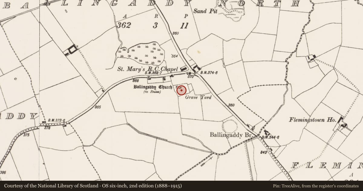 Ordnance Survey six-inch map, 2nd edition (1888–1915) covering the location of Graveyard, Ballingaddy North, County Limerick, with a pin at the register's coordinates