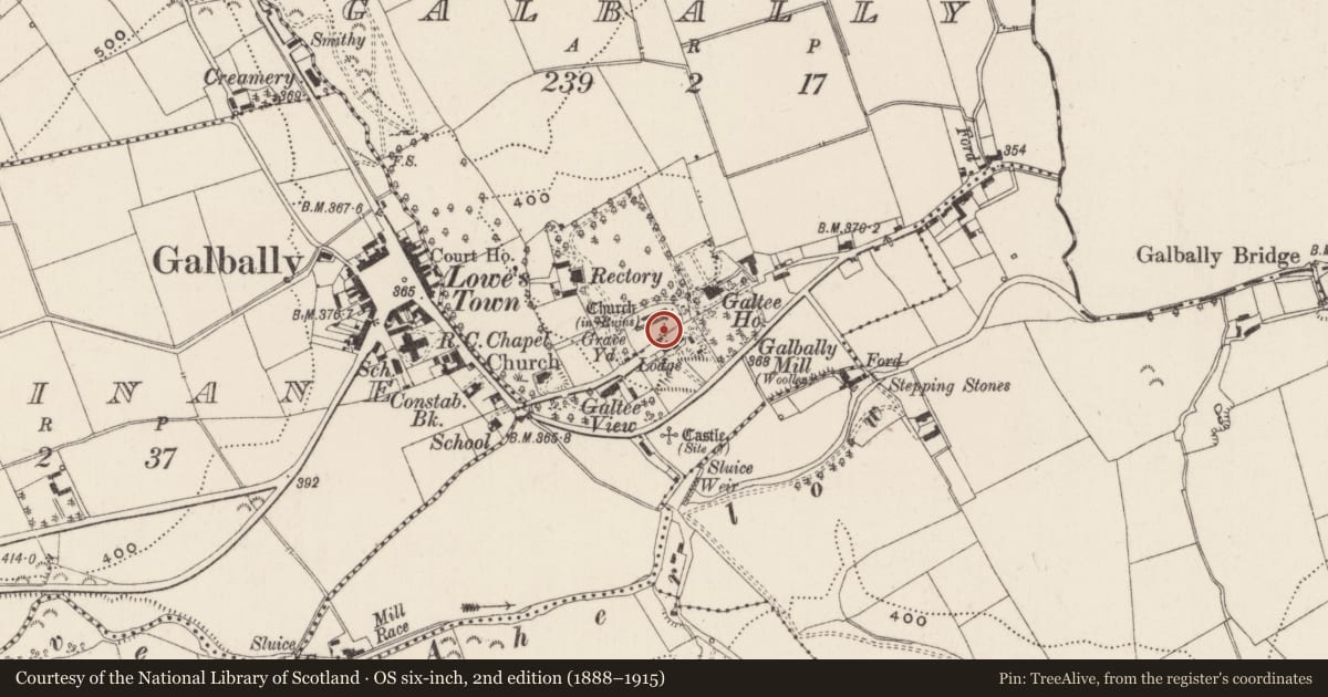 Ordnance Survey six-inch map, 2nd edition (1888–1915) covering the location of Architectural fragment, Galbally, County Limerick, with a pin at the register's coordinates