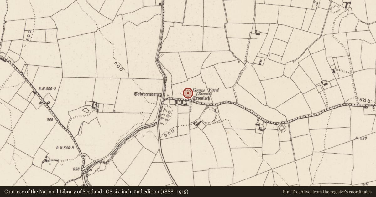 Ordnance Survey six-inch map, 2nd edition (1888–1915) covering the location of Burial ground, Ballyfroota, County Limerick, with a pin at the register's coordinates