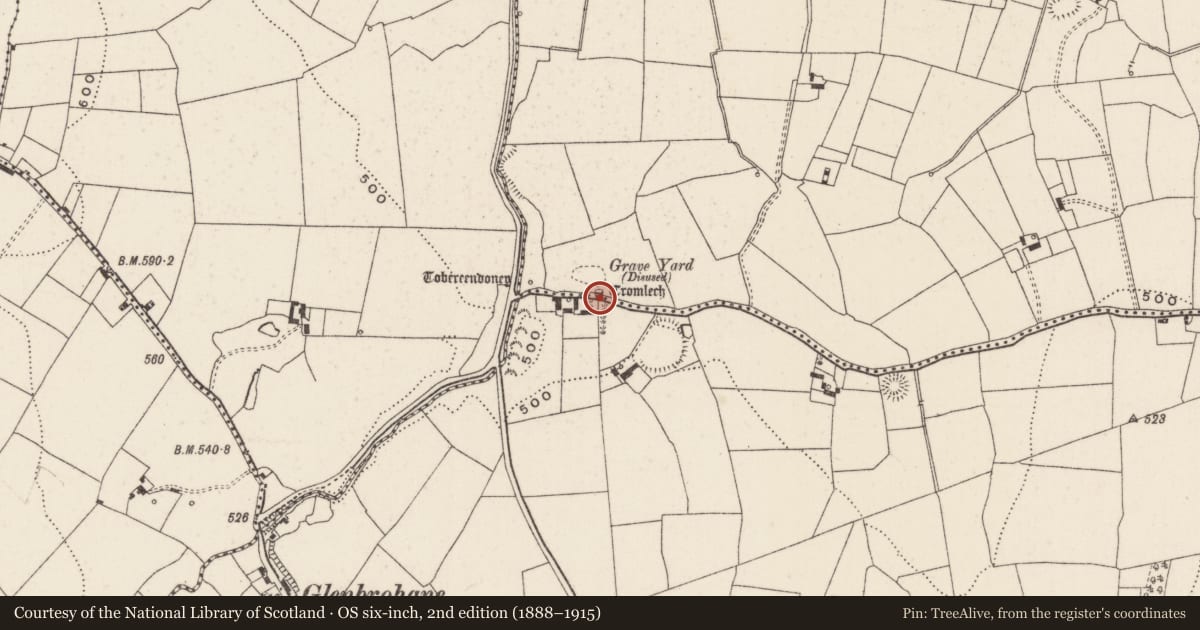 Ordnance Survey six-inch map, 2nd edition (1888–1915) covering the location of Megalithic structure, Ballyfroota, County Limerick, with a pin at the register's coordinates
