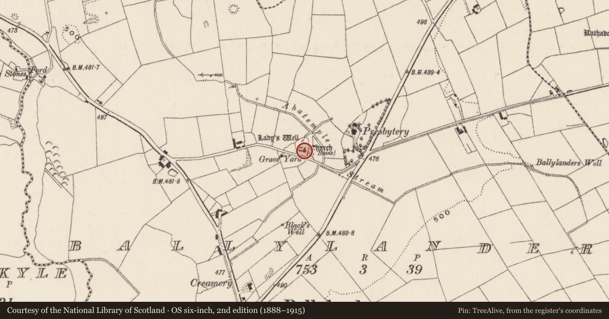 Ordnance Survey six-inch map, 2nd edition (1888–1915) covering the location of Church, Ballylanders, County Limerick, with a pin at the register's coordinates
