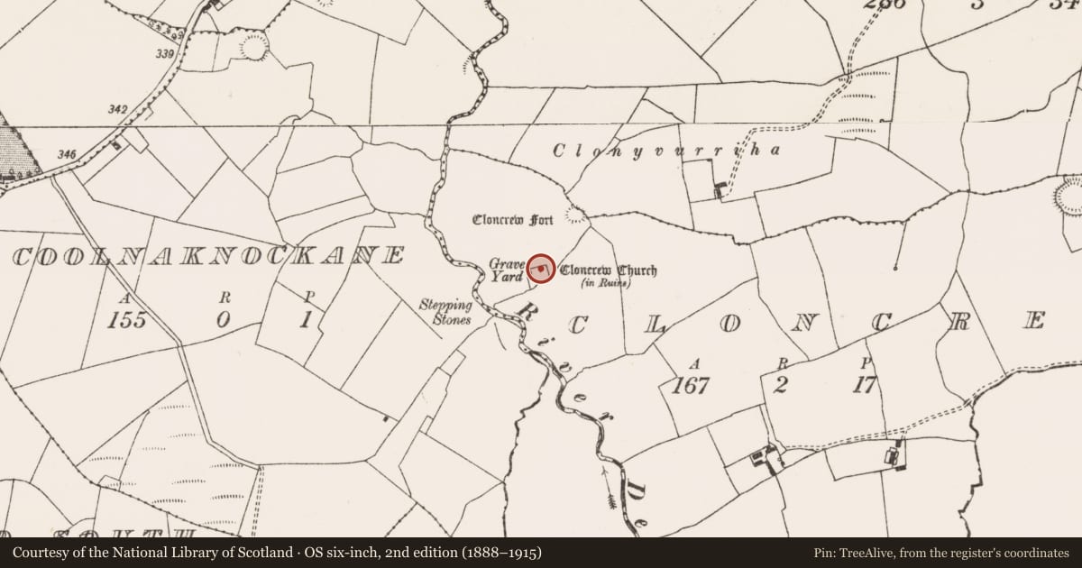 Ordnance Survey six-inch map, 2nd edition (1888–1915) covering the location of Church, Cloncrew, County Limerick, with a pin at the register's coordinates
