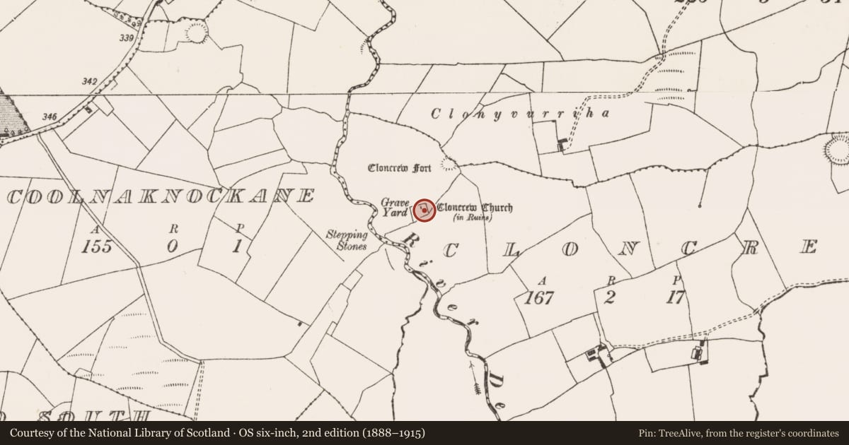 Ordnance Survey six-inch map, 2nd edition (1888–1915) covering the location of Graveyard, Cloncrew, County Limerick, with a pin at the register's coordinates