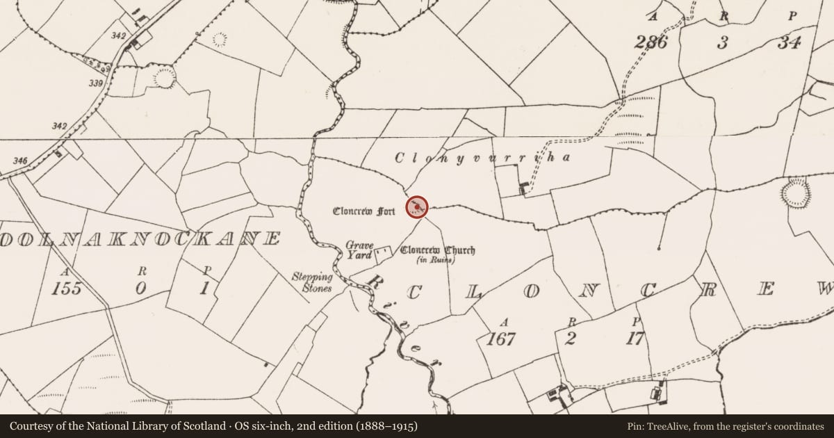 Ordnance Survey six-inch map, 2nd edition (1888–1915) covering the location of Ringfort - rath, Cloncrew, County Limerick, with a pin at the register's coordinates