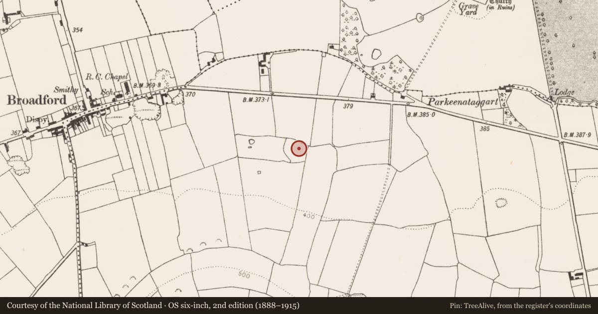 Ordnance Survey six-inch map, 2nd edition (1888–1915) covering the location of Enclosure, Farrihy, County Limerick, with a pin at the register's coordinates