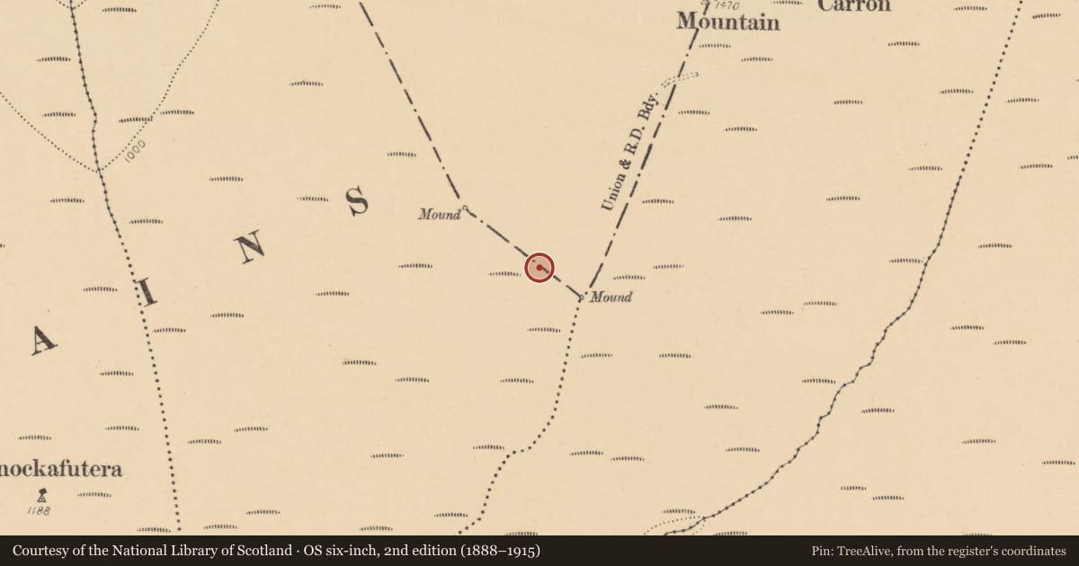 Ordnance Survey six-inch map, 2nd edition (1888–1915) covering the location of Cairn - boundary cairn, Ballylopen, Ballyshanedehey, County Limerick, with a pin at the register's coordinates