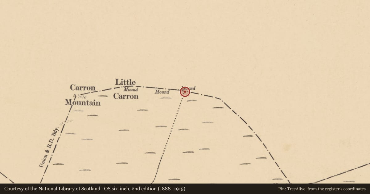 Ordnance Survey six-inch map, 2nd edition (1888–1915) covering the location of Cairn - boundary cairn, Ballyhaght, County Limerick, with a pin at the register's coordinates