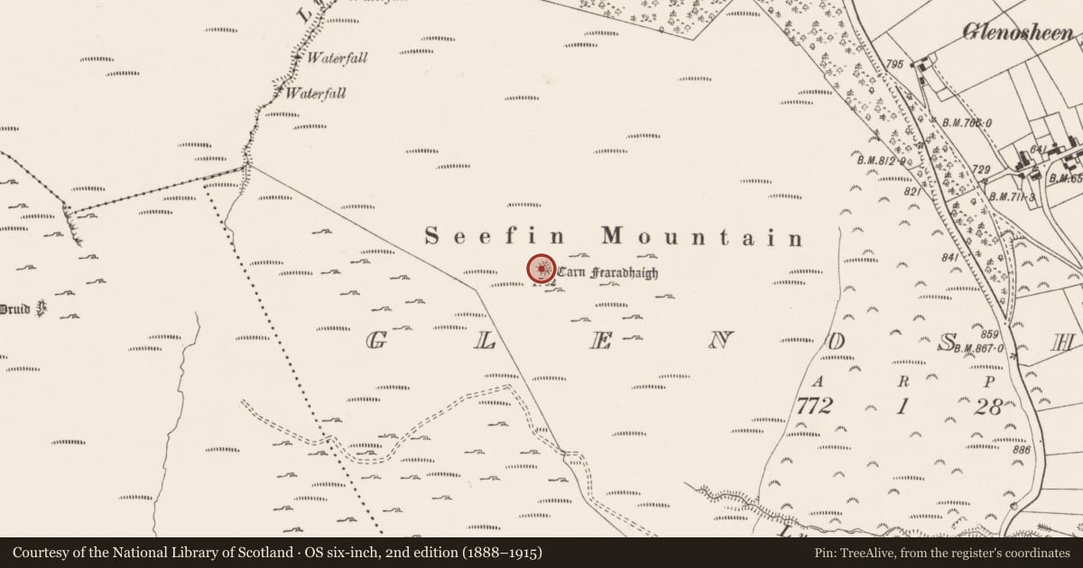 Ordnance Survey six-inch map, 2nd edition (1888–1915) covering the location of Cairn - unclassified, Glenosheen, County Limerick, with a pin at the register's coordinates