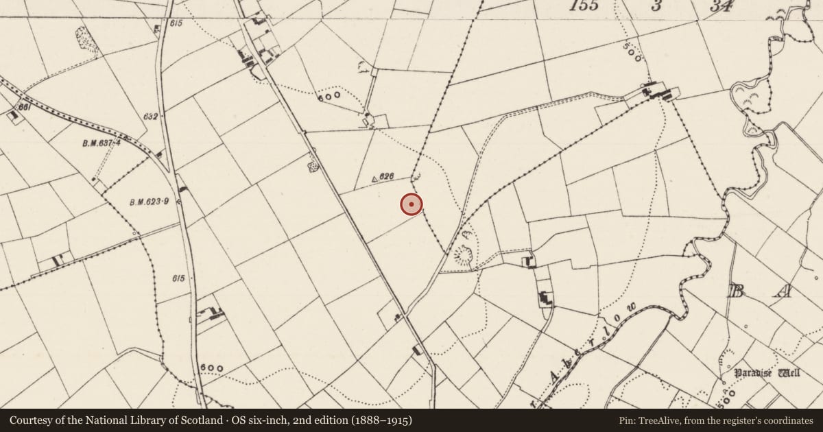 Ordnance Survey six-inch map, 2nd edition (1888–1915) covering the location of Barrow - unclassified, Ballyfauskeen, County Limerick, with a pin at the register's coordinates