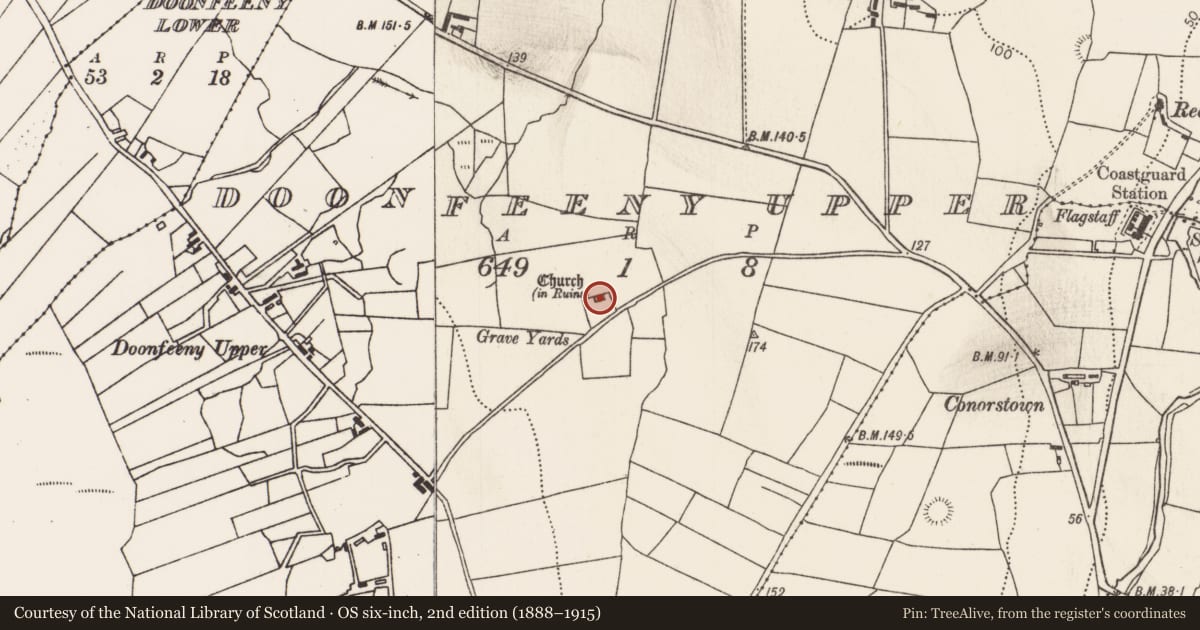 Ordnance Survey six-inch map, 2nd edition (1888–1915) covering the location of Church, Doonfeeny Upper, County Mayo, with a pin at the register's coordinates