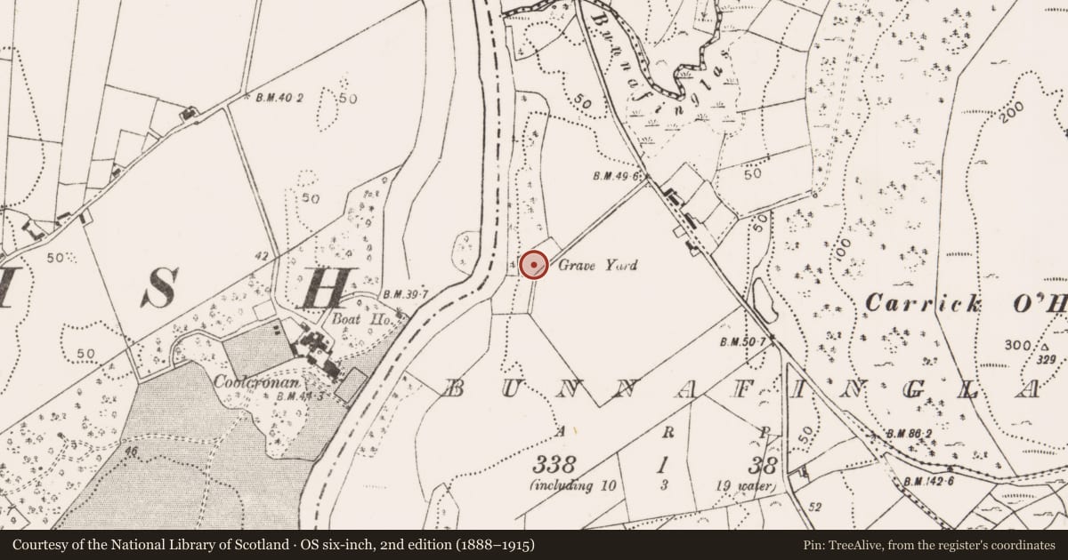 Ordnance Survey six-inch map, 2nd edition (1888–1915) covering the location of Religious house - unclassified, Bunnafinglas, County Mayo, with a pin at the register's coordinates