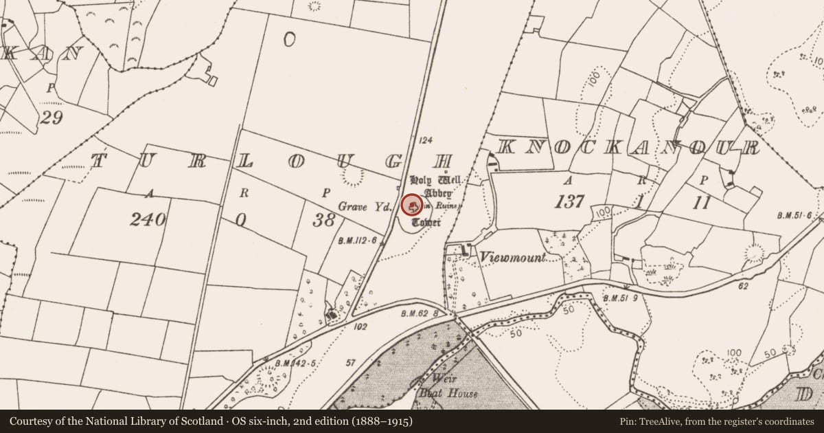 Ordnance Survey six-inch map, 2nd edition (1888–1915) covering the location of Religious house - unclassified, Turlough, County Mayo, with a pin at the register's coordinates