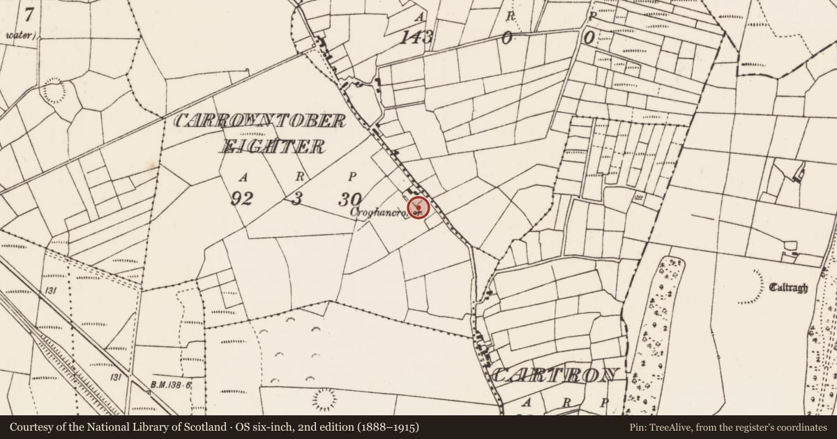 Ordnance Survey six-inch map, 2nd edition (1888–1915) covering the location of Mound, Carrowntober Eighter, County Mayo, with a pin at the register's coordinates