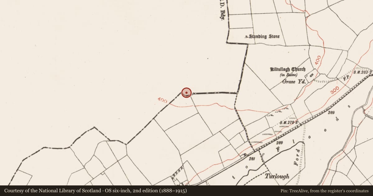Ordnance Survey six-inch map, 2nd edition (1888–1915) covering the location of Ringfort - rath, Ballyglass Middle, County Mayo, with a pin at the register's coordinates
