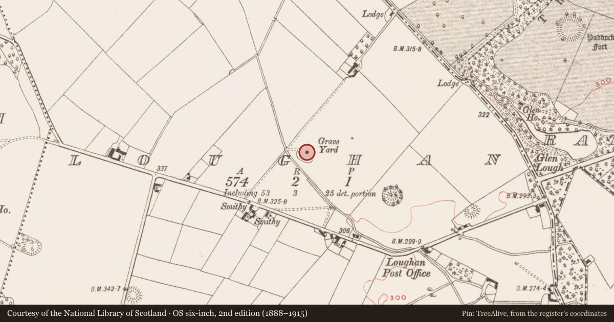 Ordnance Survey six-inch map, 2nd edition (1888–1915) covering the location of Church, Loughan, County Meath, with a pin at the register's coordinates