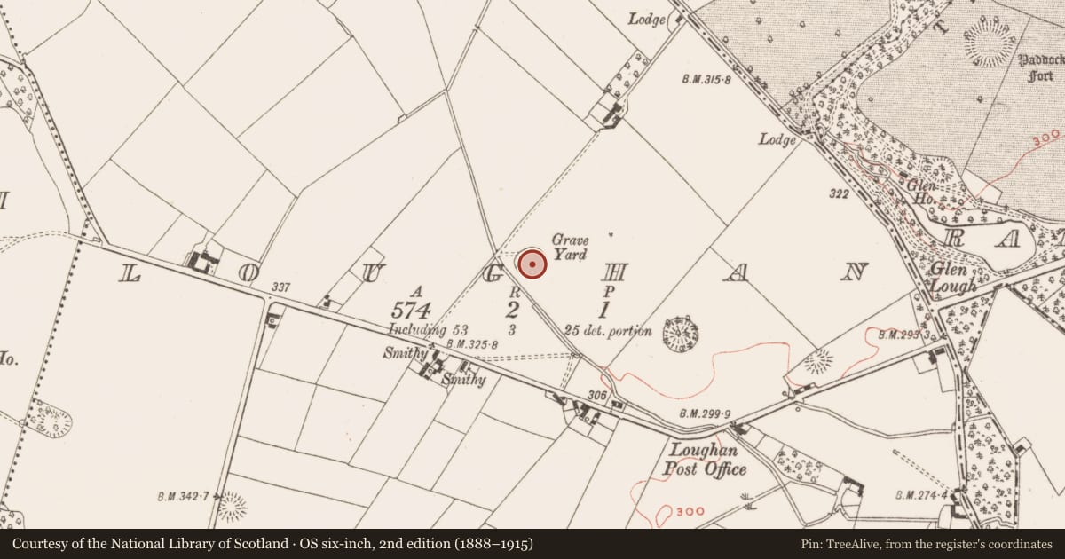 Ordnance Survey six-inch map, 2nd edition (1888–1915) covering the location of Graveyard, Loughan, County Meath, with a pin at the register's coordinates