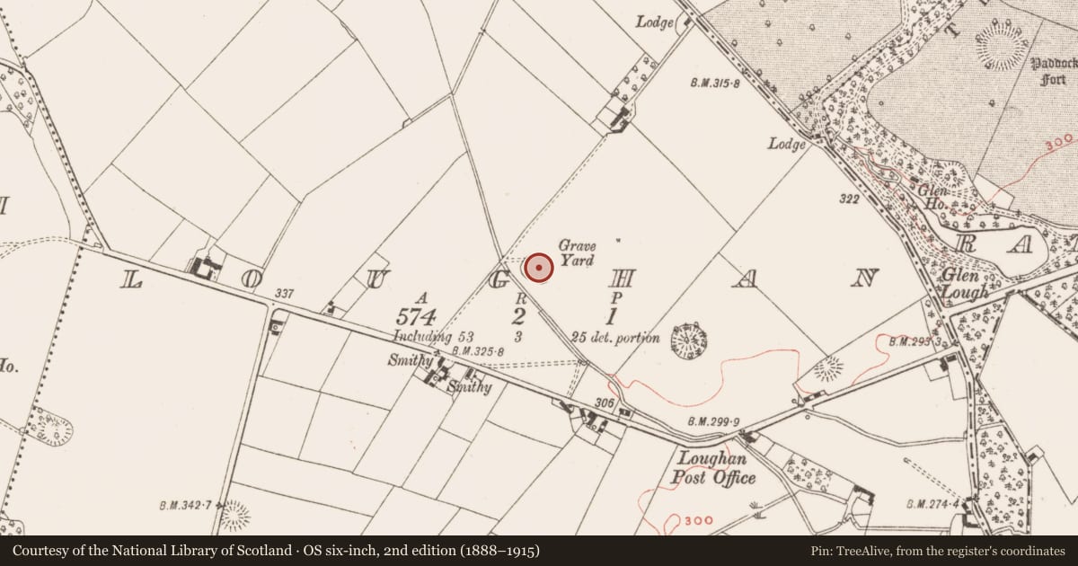 Ordnance Survey six-inch map, 2nd edition (1888–1915) covering the location of Ringfort - rath, Loughan, County Meath, with a pin at the register's coordinates
