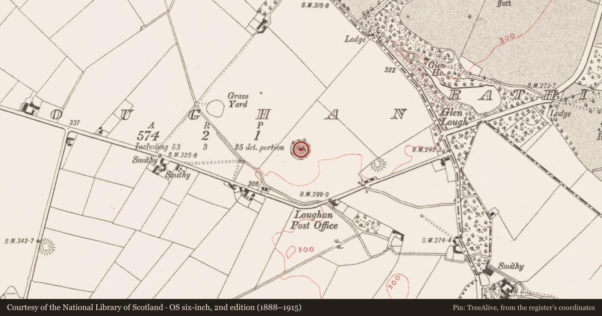 Ordnance Survey six-inch map, 2nd edition (1888–1915) covering the location of Ringfort - rath, Loughan, County Meath, with a pin at the register's coordinates