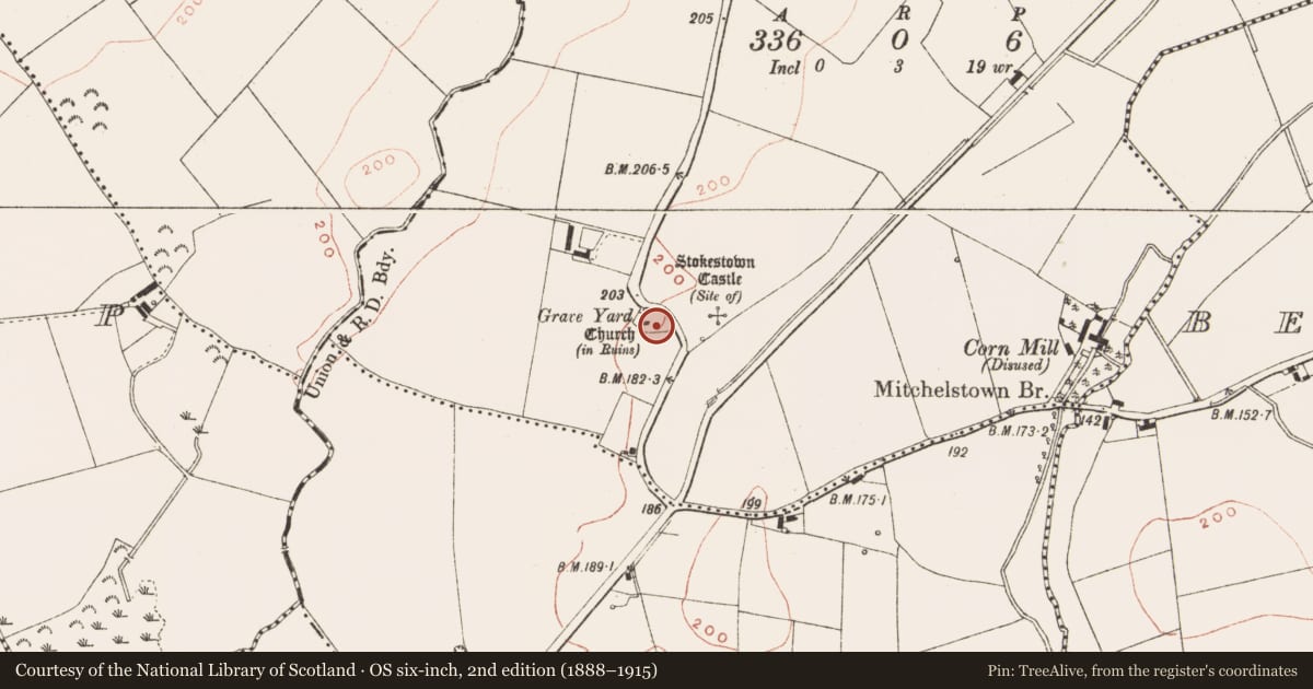 Ordnance Survey six-inch map, 2nd edition (1888–1915) covering the location of Graveyard, Clontail, County Meath, with a pin at the register's coordinates