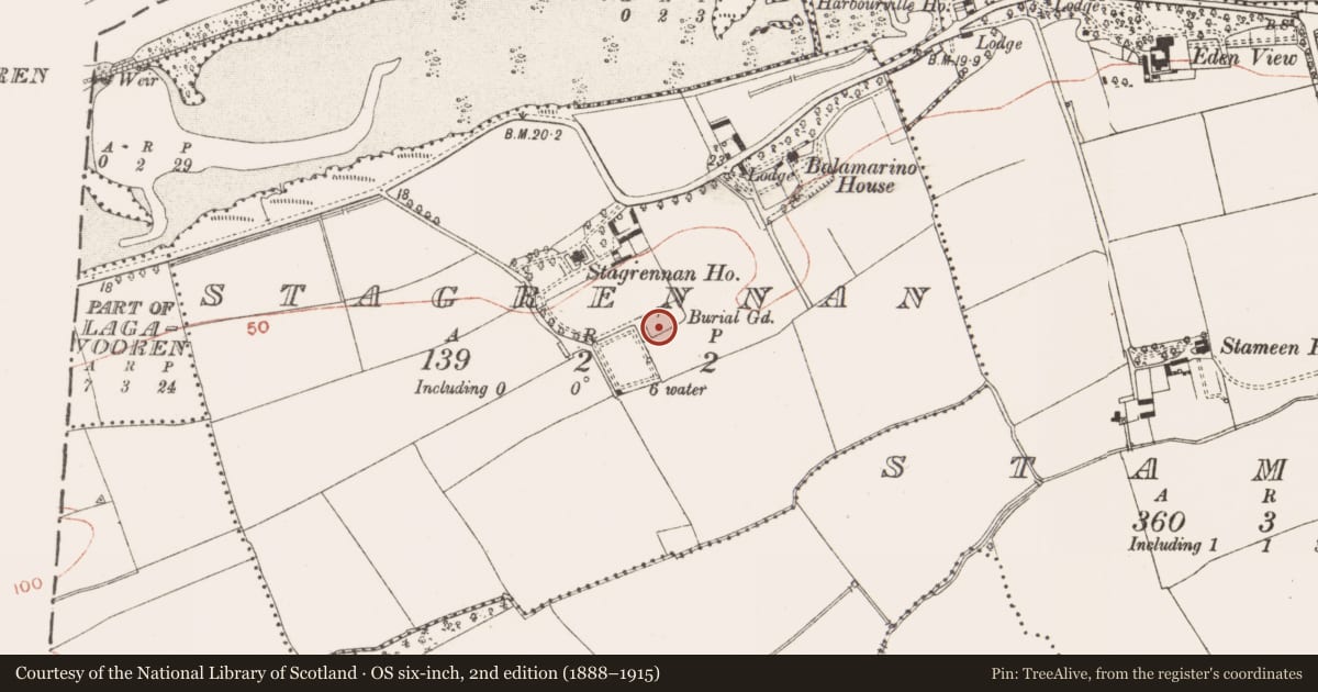Ordnance Survey six-inch map, 2nd edition (1888–1915) covering the location of Graveyard, Stagrennan, County Meath, with a pin at the register's coordinates