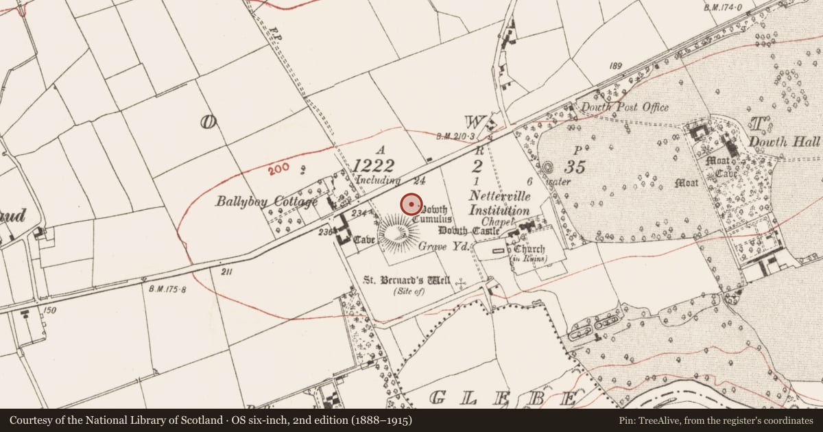 Ordnance Survey six-inch map, 2nd edition (1888–1915) covering the location of Ring-ditch, Dowth, County Meath, with a pin at the register's coordinates