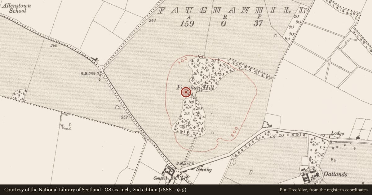 Ordnance Survey six-inch map, 2nd edition (1888–1915) covering the location of Ring-ditch, Faughanhill, County Meath, with a pin at the register's coordinates