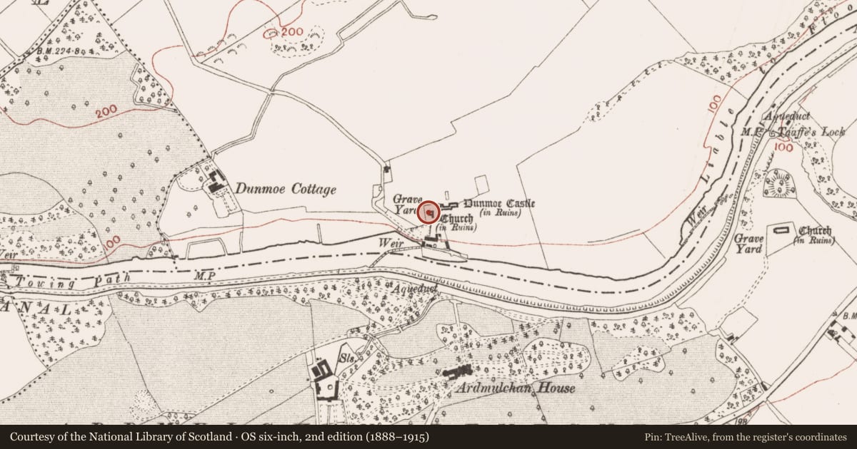 Ordnance Survey six-inch map, 2nd edition (1888–1915) covering the location of Church, Dunmoe, County Meath, with a pin at the register's coordinates