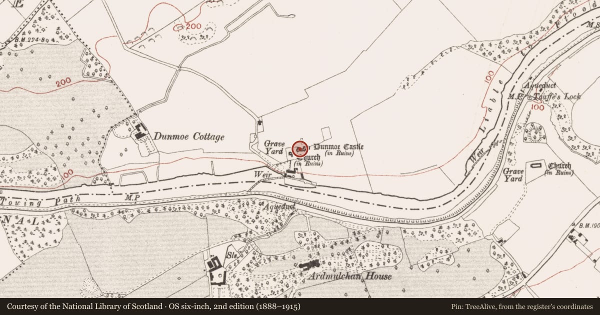 Ordnance Survey six-inch map, 2nd edition (1888–1915) covering the location of Castle - unclassified, Dunmoe, County Meath, with a pin at the register's coordinates