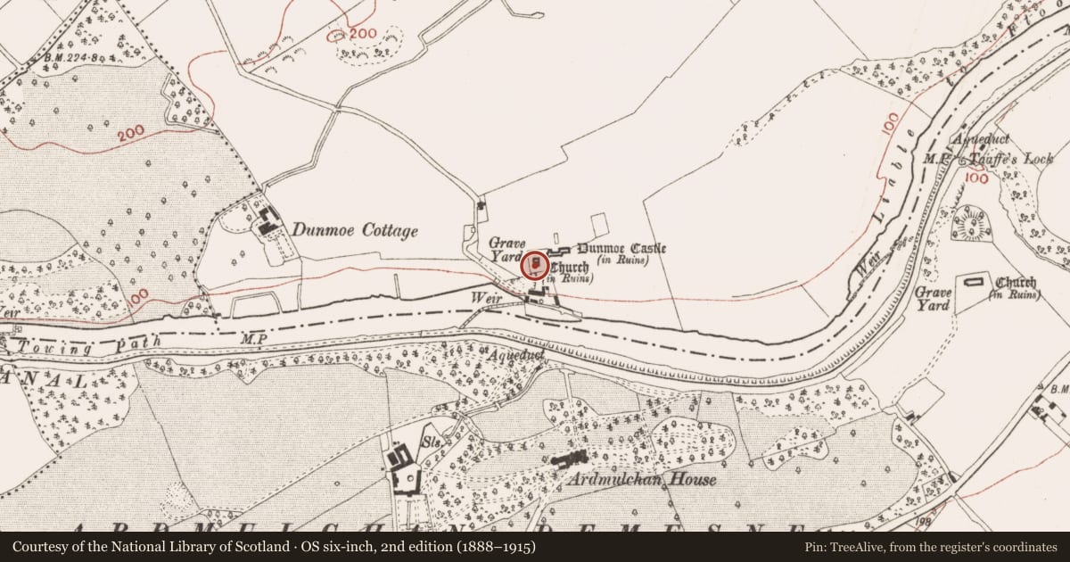 Ordnance Survey six-inch map, 2nd edition (1888–1915) covering the location of Graveyard, Dunmoe, County Meath, with a pin at the register's coordinates