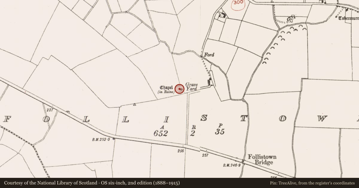 Ordnance Survey six-inch map, 2nd edition (1888–1915) covering the location of Church, Follistown, County Meath, with a pin at the register's coordinates
