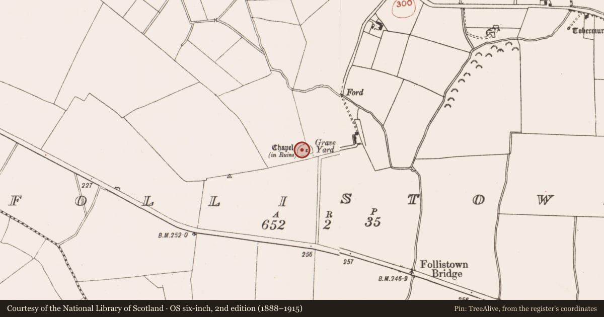 Ordnance Survey six-inch map, 2nd edition (1888–1915) covering the location of Graveyard, Follistown, County Meath, with a pin at the register's coordinates