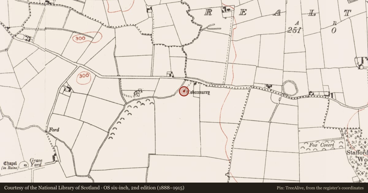 Ordnance Survey six-inch map, 2nd edition (1888–1915) covering the location of Ritual site - holy well, Follistown, County Meath, with a pin at the register's coordinates