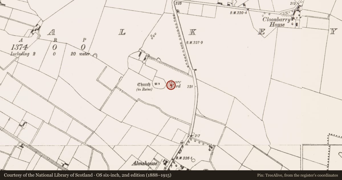 Ordnance Survey six-inch map, 2nd edition (1888–1915) covering the location of Ritual site - holy well, Kildalkey, County Meath, with a pin at the register's coordinates