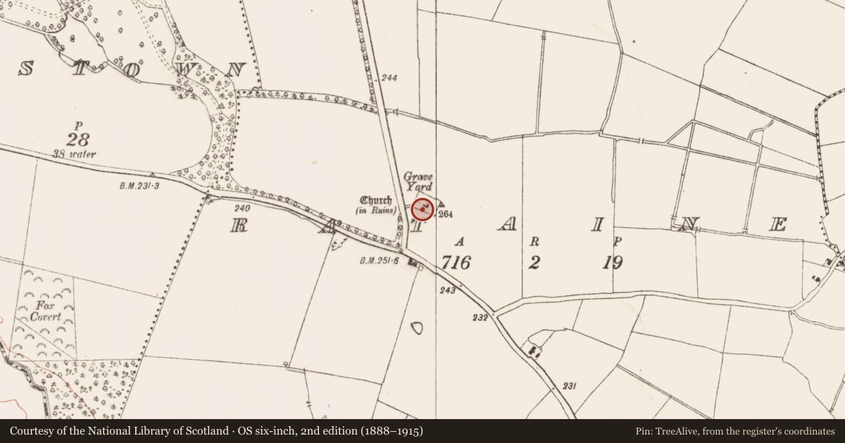 Ordnance Survey six-inch map, 2nd edition (1888–1915) covering the location of Graveyard, Rataine, County Meath, with a pin at the register's coordinates