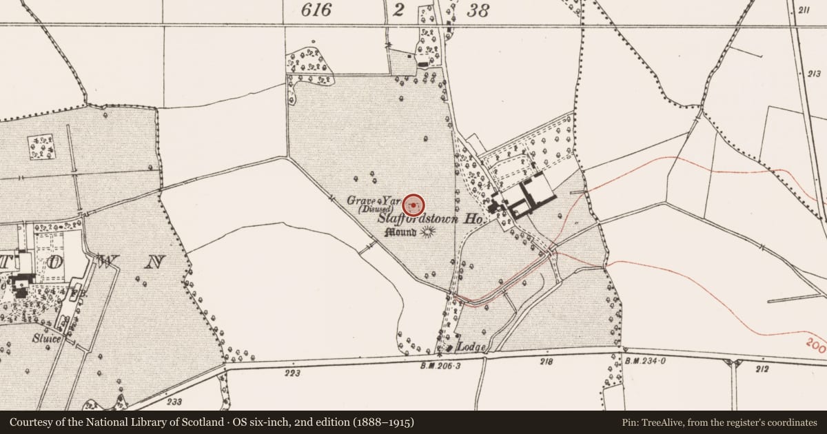 Ordnance Survey six-inch map, 2nd edition (1888–1915) covering the location of Armorial plaque, Staffordstown, County Meath, with a pin at the register's coordinates