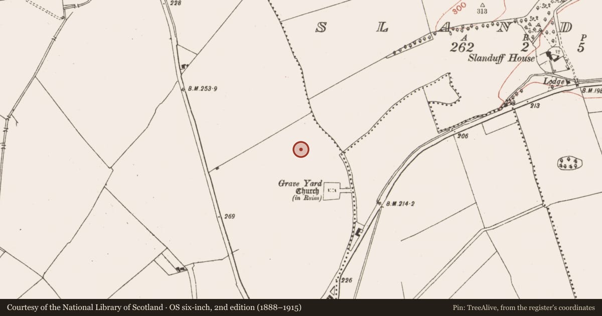 Ordnance Survey six-inch map, 2nd edition (1888–1915) covering the location of Enclosure, Monktown, County Meath, with a pin at the register's coordinates