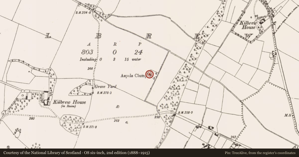 Ordnance Survey six-inch map, 2nd edition (1888–1915) covering the location of Earthwork, Kilbrew, County Meath, with a pin at the register's coordinates