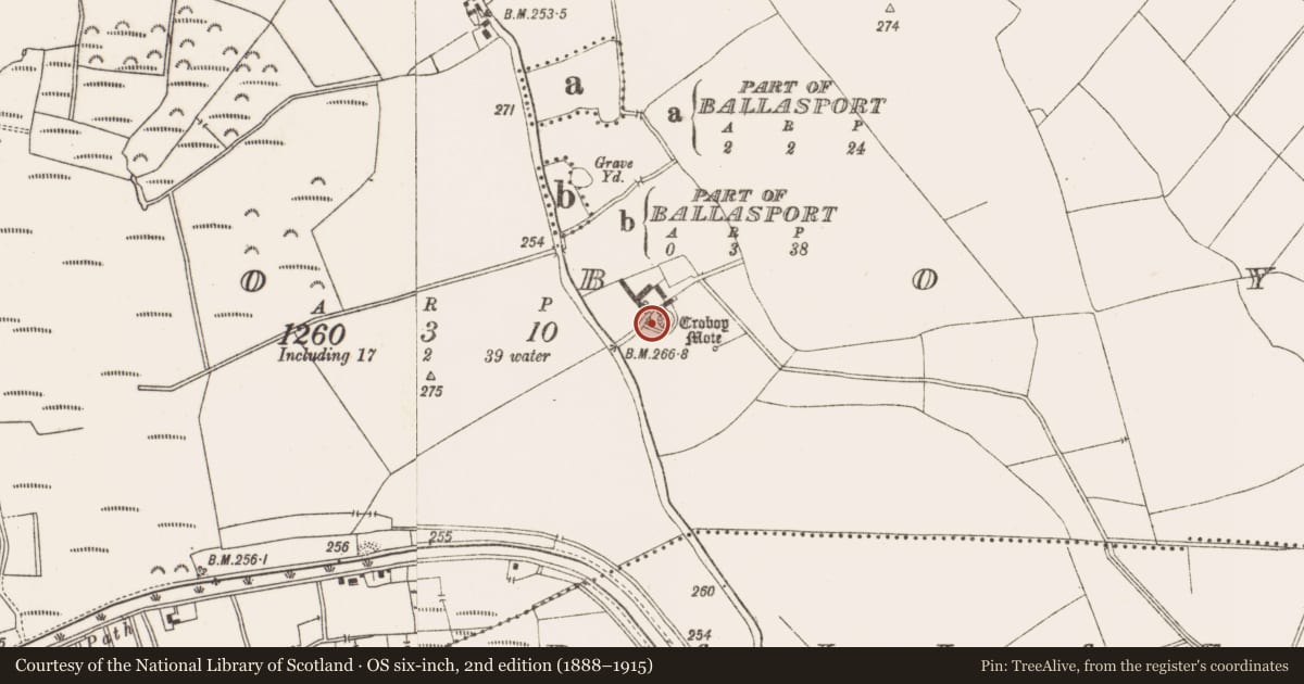 Ordnance Survey six-inch map, 2nd edition (1888–1915) covering the location of Barrow - mound barrow, Croboy, County Meath, with a pin at the register's coordinates
