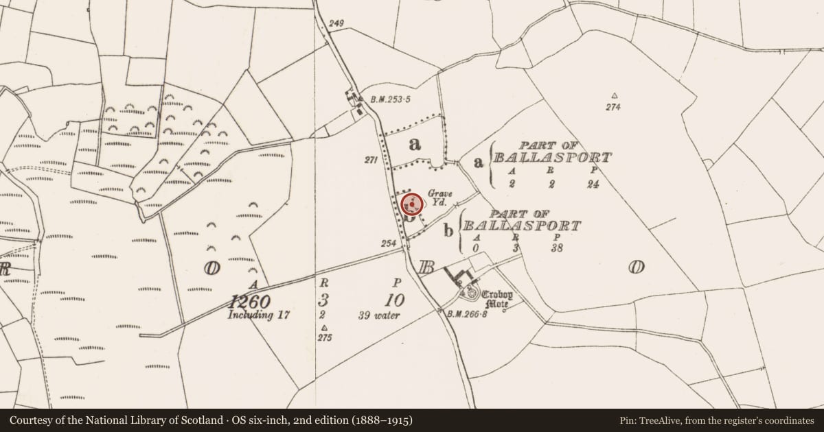 Ordnance Survey six-inch map, 2nd edition (1888–1915) covering the location of Burial ground, Ballasport, Croboy, County Meath, with a pin at the register's coordinates