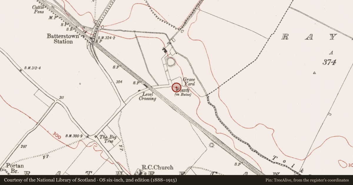 Ordnance Survey six-inch map, 2nd edition (1888–1915) covering the location of Graveyard, Rathregan, County Meath, with a pin at the register's coordinates