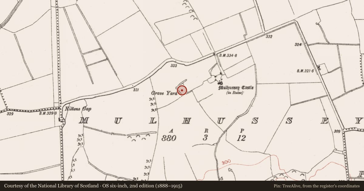 Ordnance Survey six-inch map, 2nd edition (1888–1915) covering the location of Moated site, Mulhussey, County Meath, with a pin at the register's coordinates