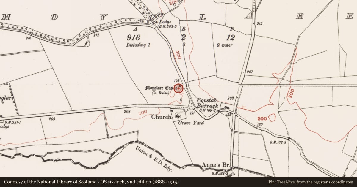 Ordnance Survey six-inch map, 2nd edition (1888–1915) covering the location of House - 16th/17th century, Moyglare, County Meath, with a pin at the register's coordinates