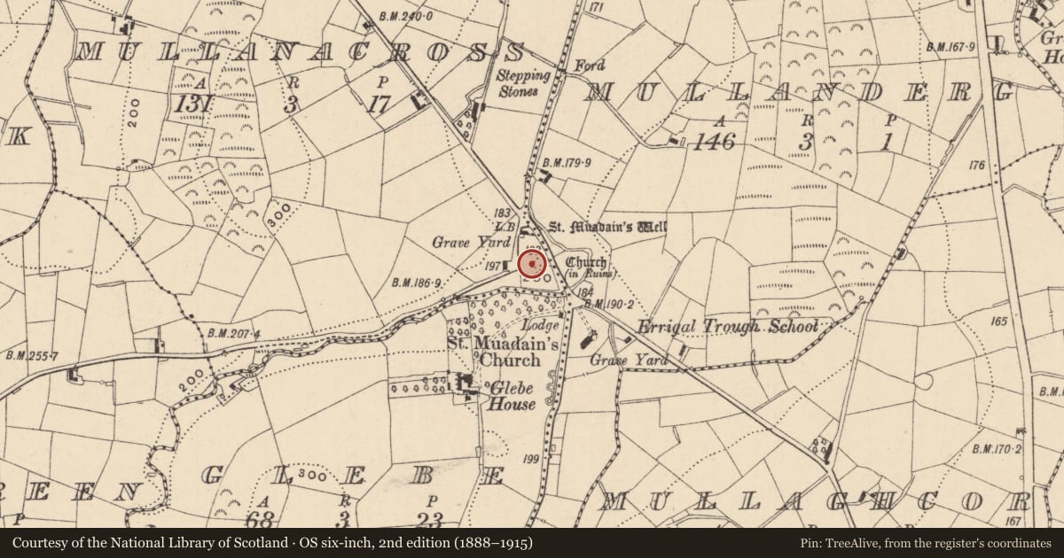 Ordnance Survey six-inch map, 2nd edition (1888–1915) covering the location of Church, Mullanacross, County Monaghan, with a pin at the register's coordinates