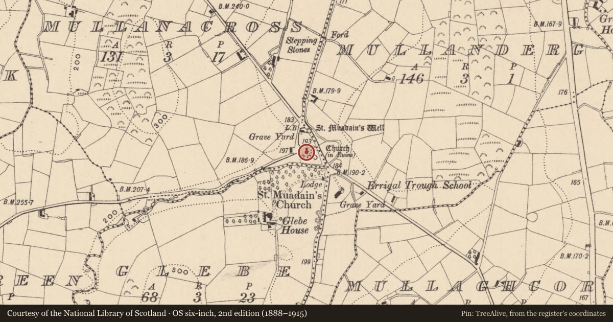 Ordnance Survey six-inch map, 2nd edition (1888–1915) covering the location of Graveyard, Mullanacross, County Monaghan, with a pin at the register's coordinates