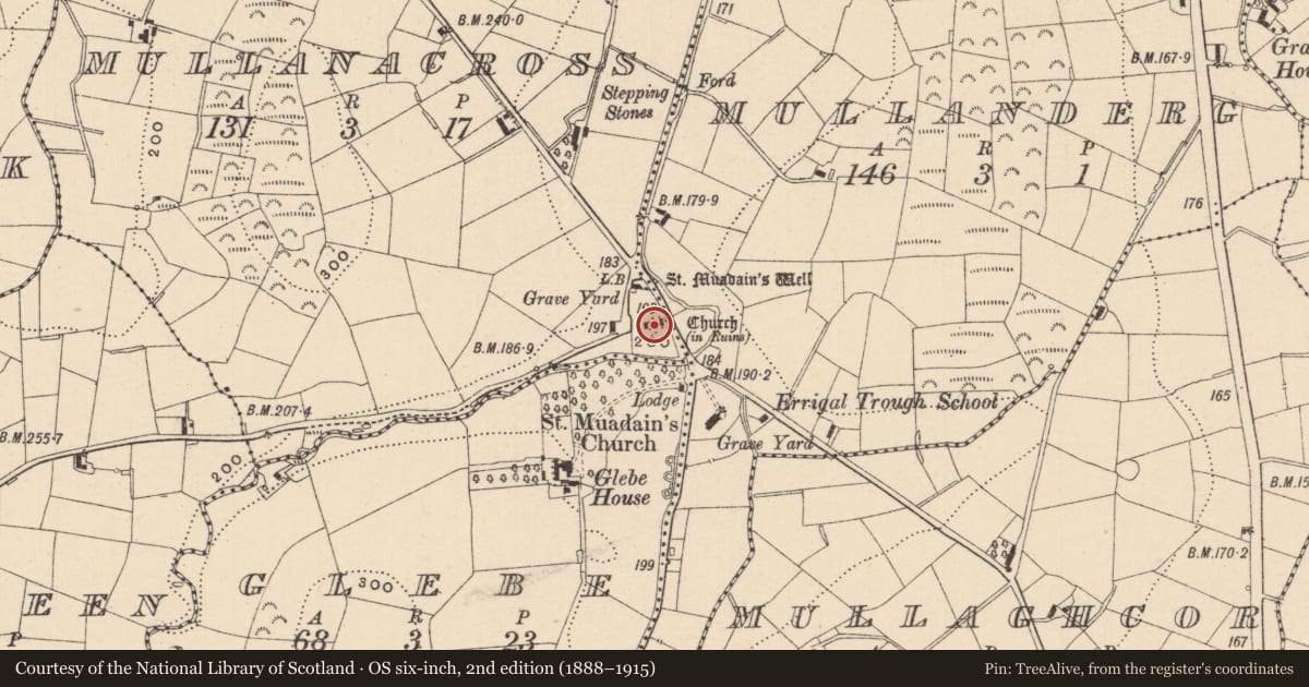 Ordnance Survey six-inch map, 2nd edition (1888–1915) covering the location of Graveslab, Mullanacross, County Monaghan, with a pin at the register's coordinates