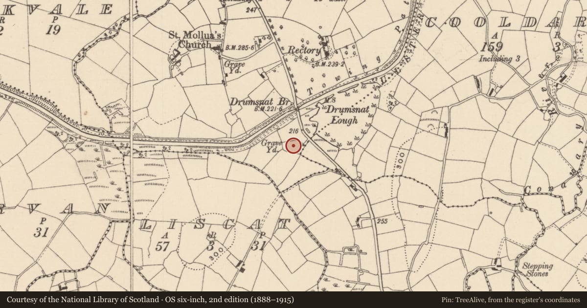 Ordnance Survey six-inch map, 2nd edition (1888–1915) covering the location of Graveyard, Mullanacross, County Monaghan, with a pin at the register's coordinates